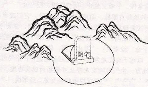 坟前漫平儿孙旺,坟后兜水主富家!