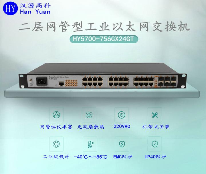 汉源高科6光24电千兆二层管理型工业交换机千兆6光24电工业级环网交换机 - 知乎