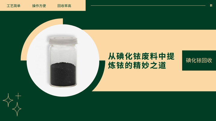 碘化铱回收,从碘化铱废料中提炼铱的精妙之道 - 知乎