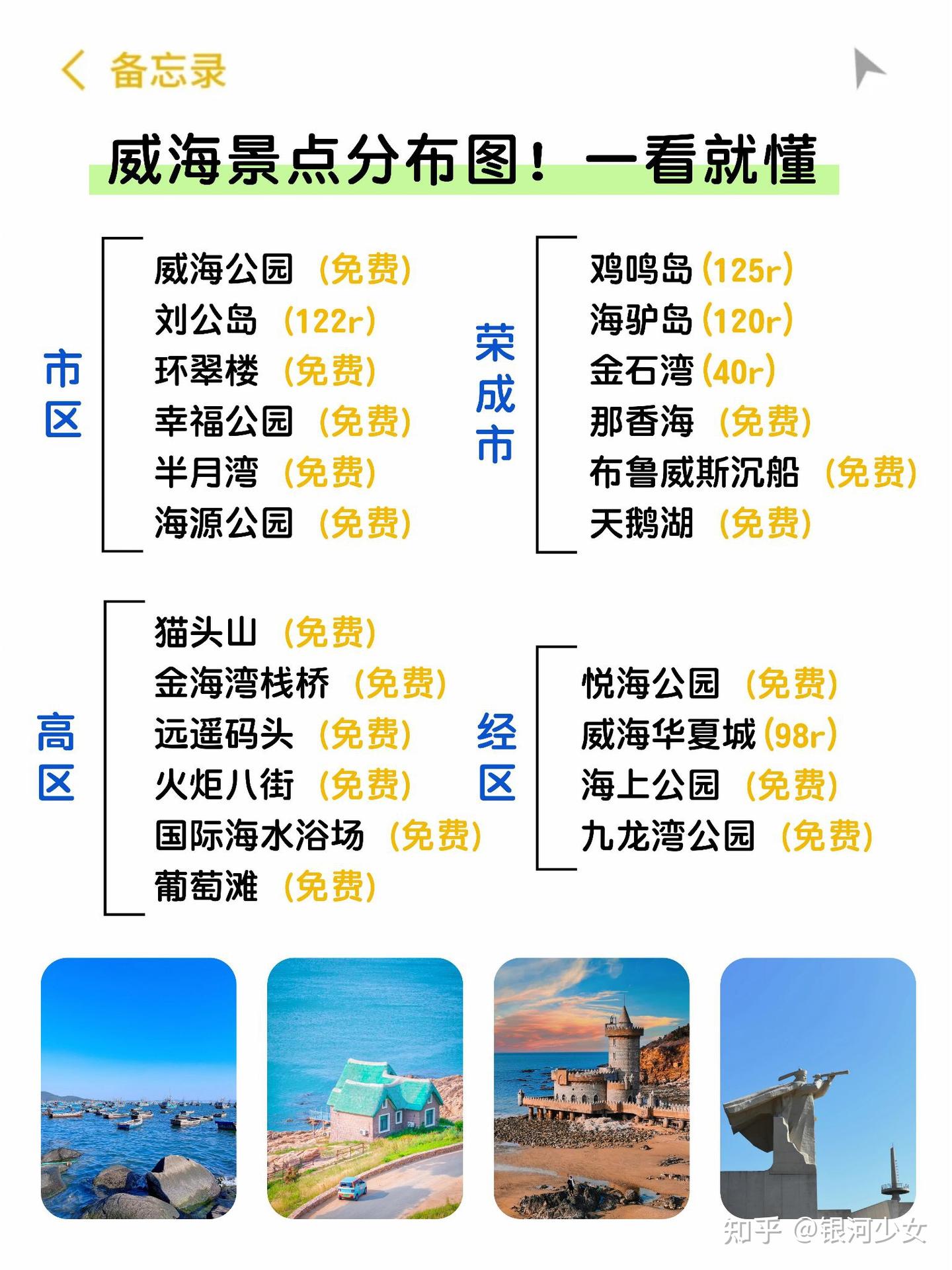 去威海6次用心总结的旅游攻略 - 知乎