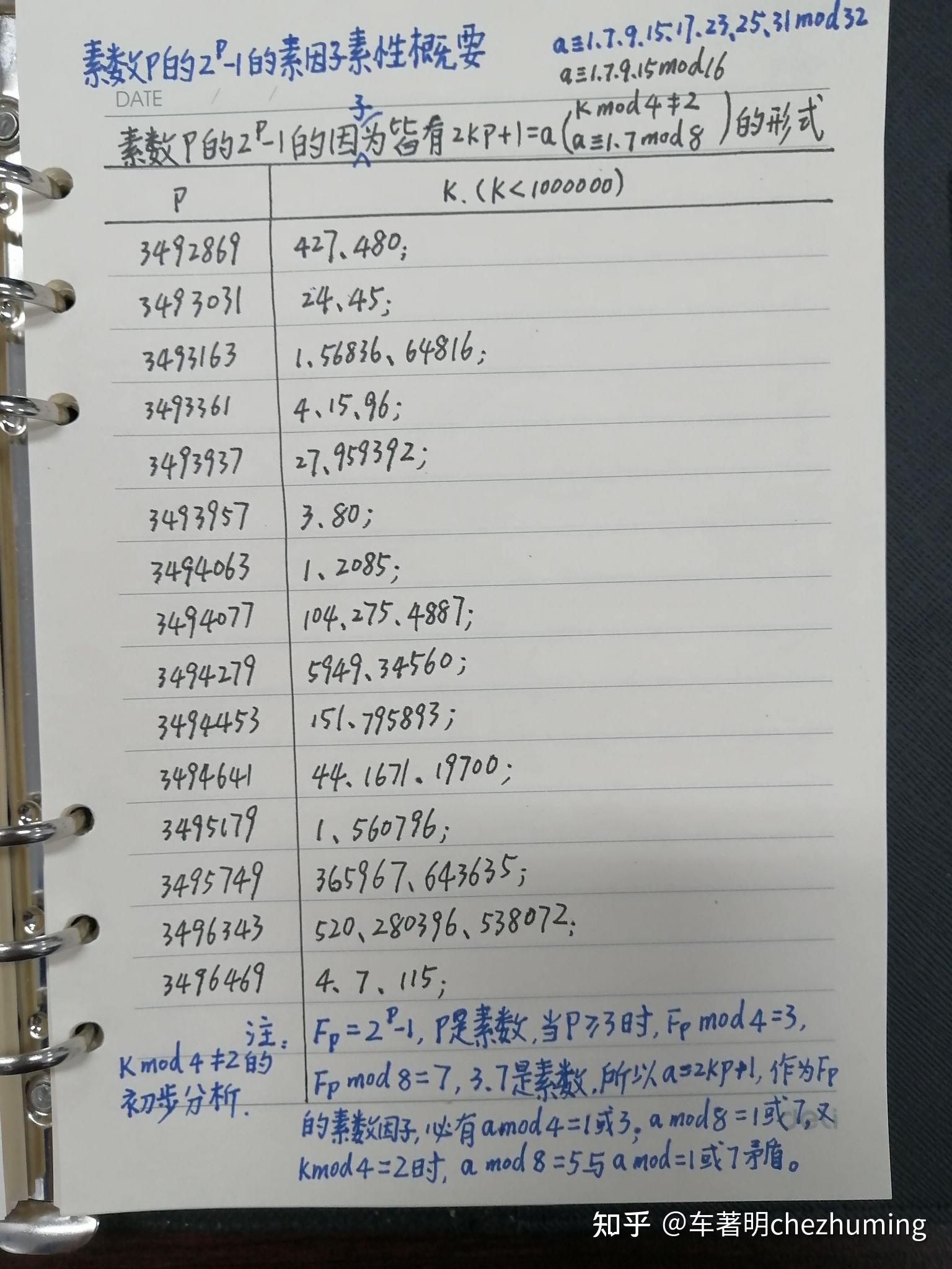 如何将一个600位的整数分解为质因数？ - 知乎