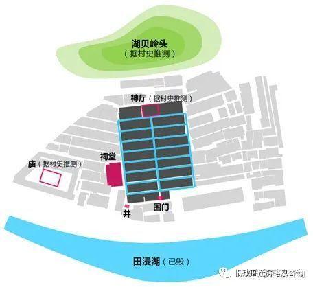 罗湖中心,华润湖贝旧改,湖贝项目规划五大亮点。 - 知乎