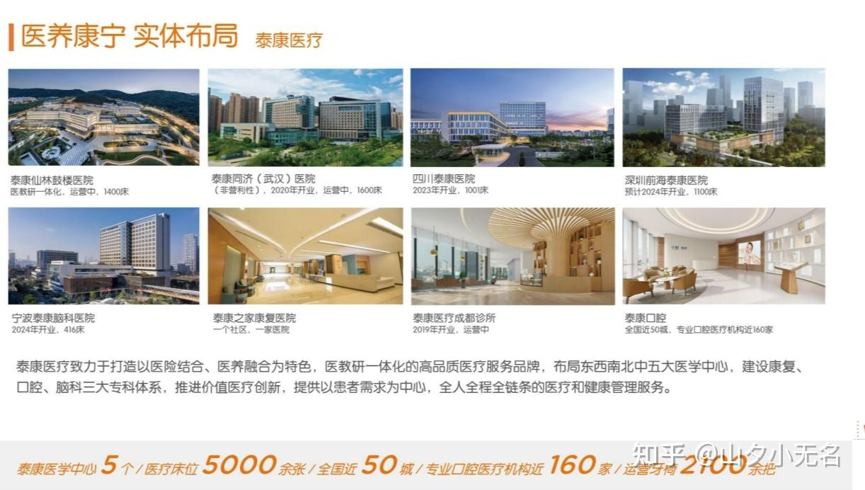 一文解读泰康高端养老社区(附20家泰康之家介绍) - 知乎