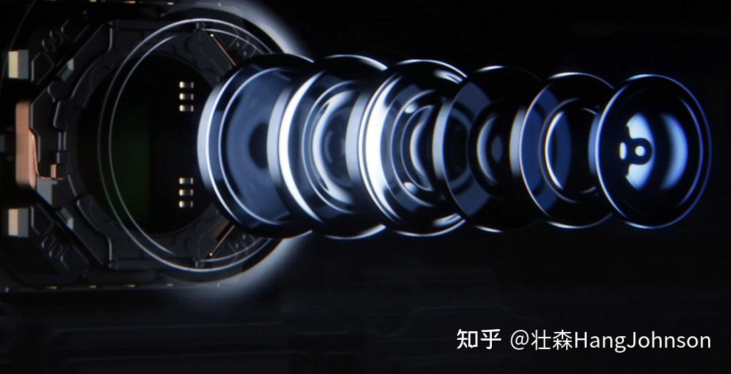 光学变焦和数码变焦的区别是什么? - 知乎
