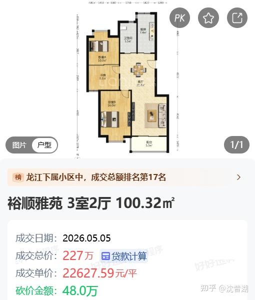 2026年,预算250万,可以买南京哪里的房子?还是等几年再买? - 知乎