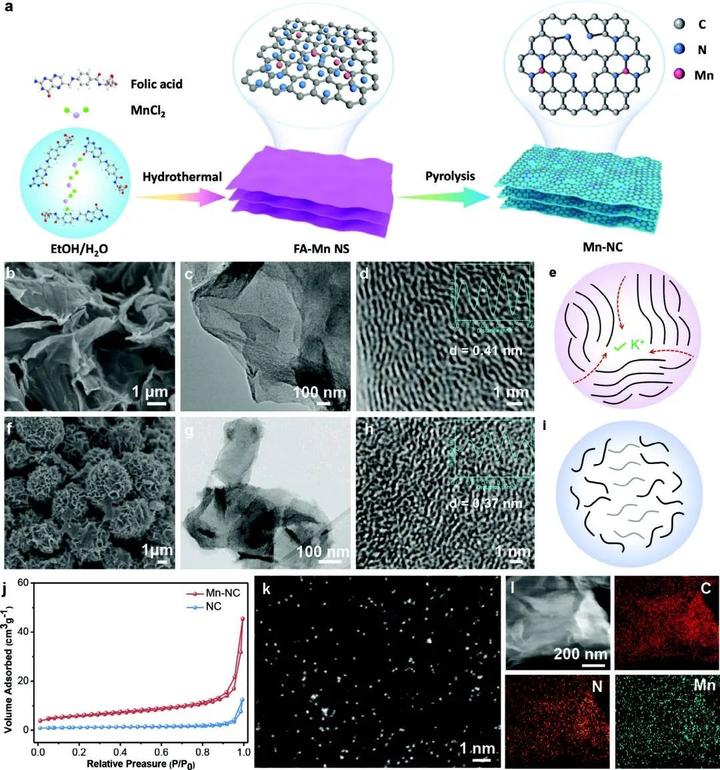 AFM：调节硬碳的石墨微晶和单原子化学实现高性能储钾 - 知乎