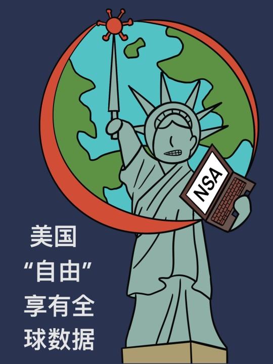 美霸权主义在全球泛滥 - 知乎