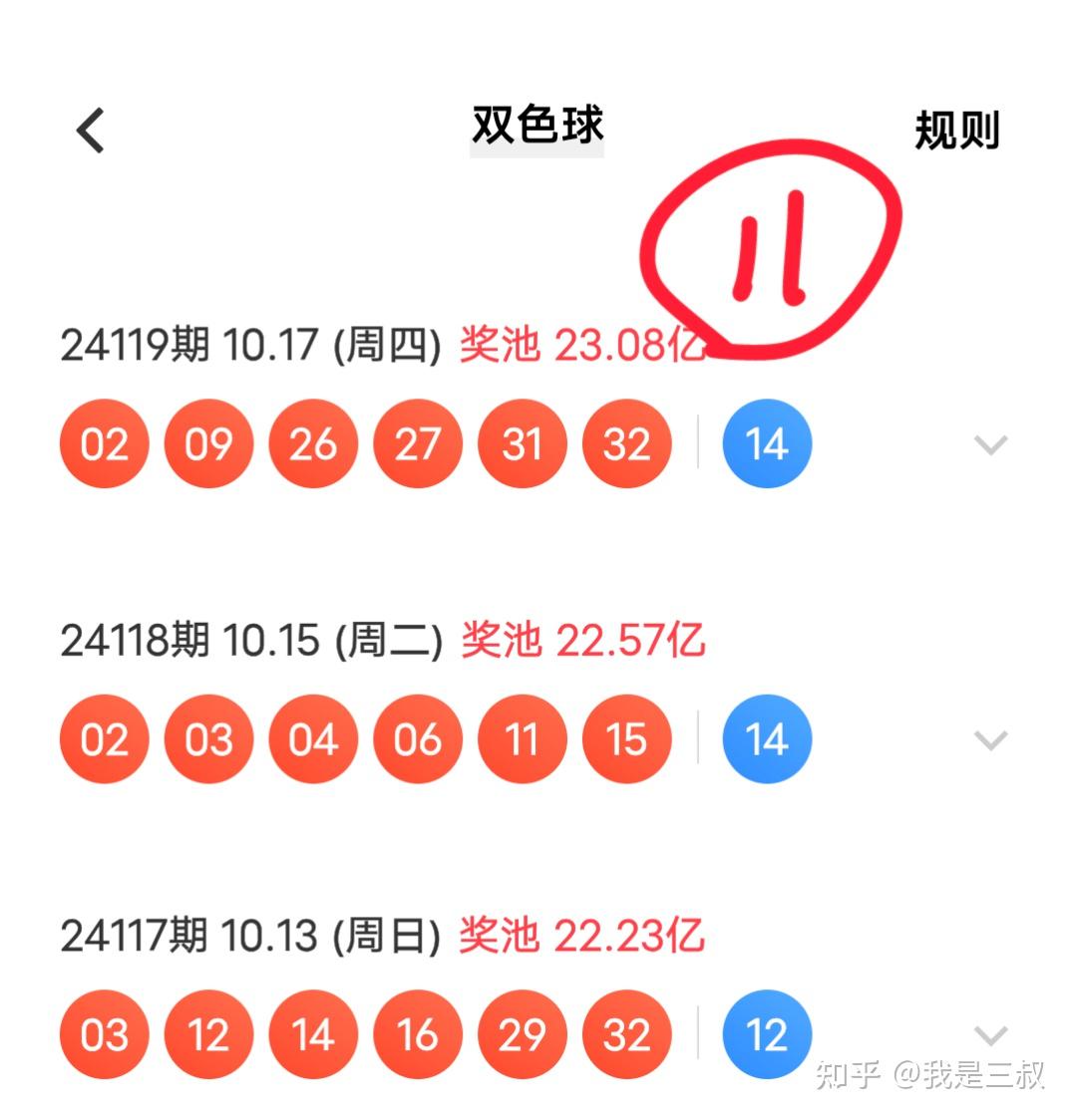 【打卡挣盐】双色球第2024120期的蓝球，追一手可不可以？ - 知乎