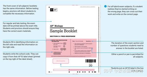 Ap Id Label Example 2025中国大陆AP考试准考证开放下载!附准考证打印流程及考试须知 - 知乎