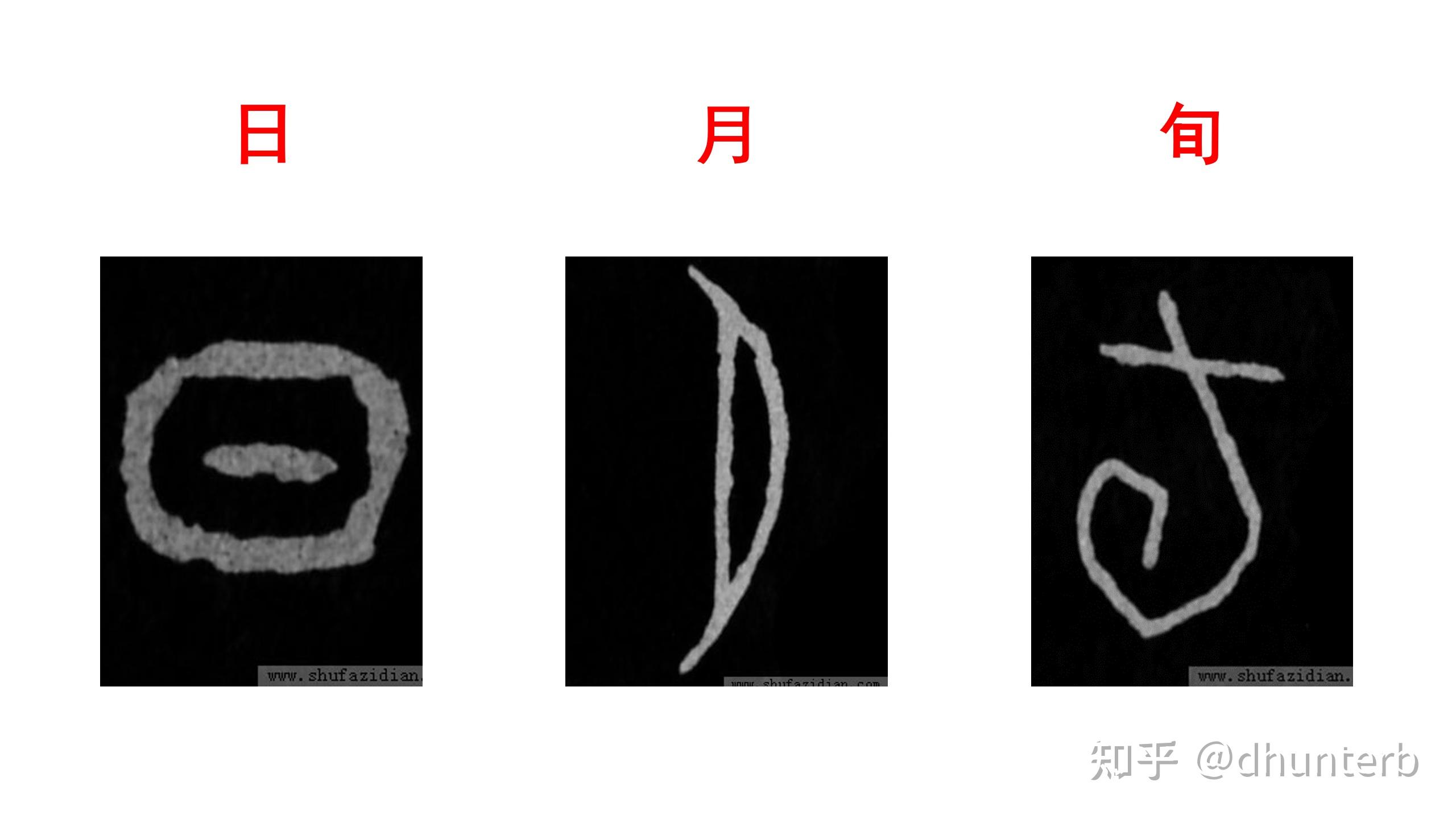 汉字字根与文明源流-干支纪年-3-计时纪年 - 知乎
