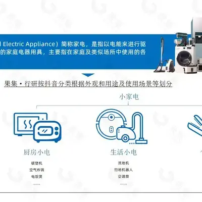 2022年家电行业社媒电商营销分析报告 - 知乎