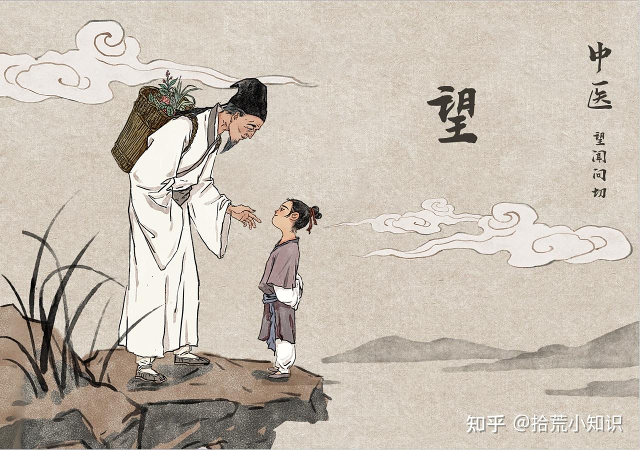 中医学课堂七——中医四诊（望、闻、问、切） - 知乎
