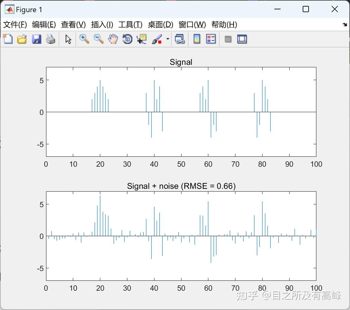 Matlab matlab