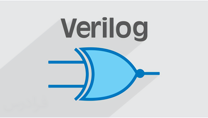 Verilog语法学习2 完全掌握有限状态机的写法 知乎