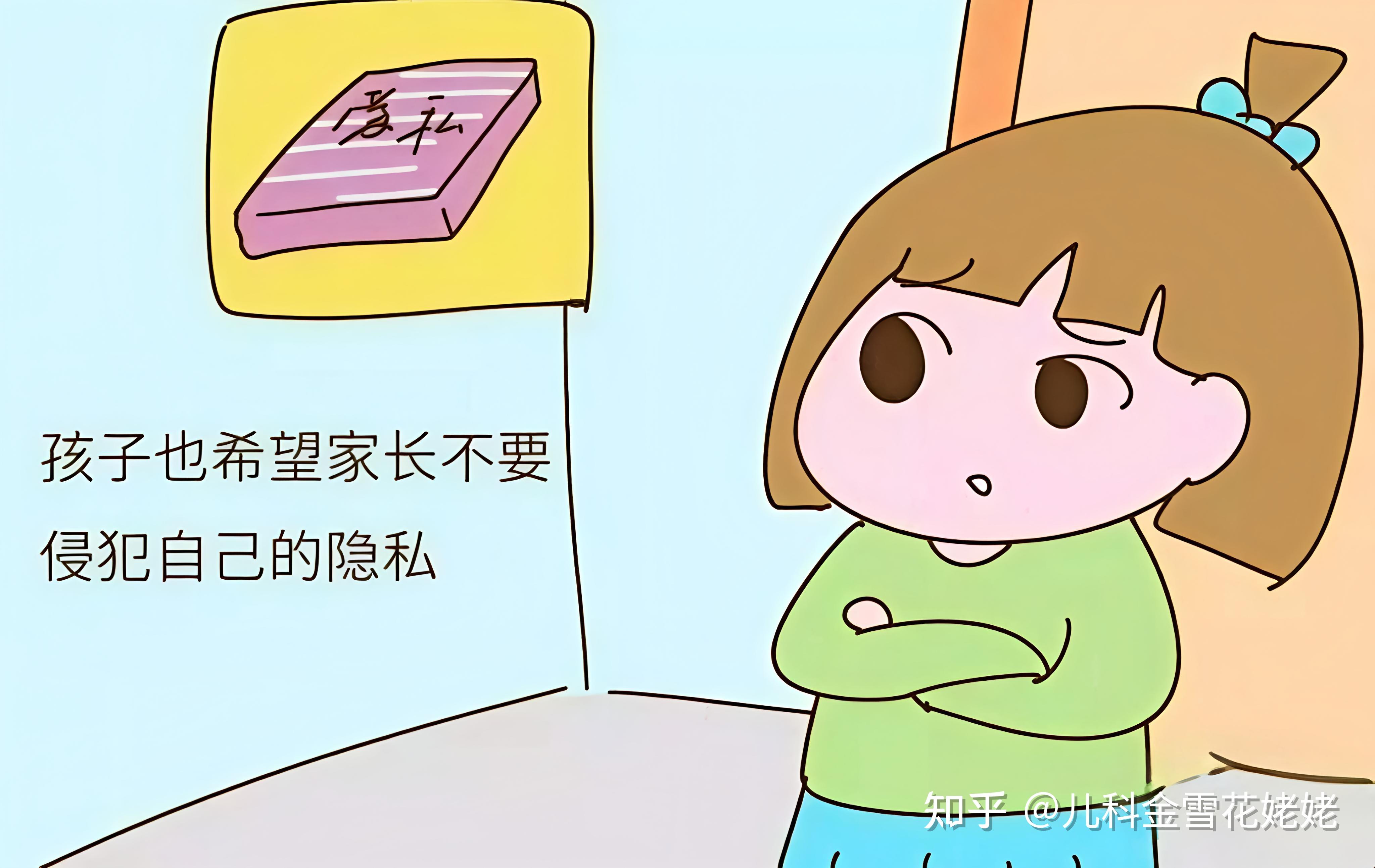 进孩子房间，要不要敲门? - 知乎