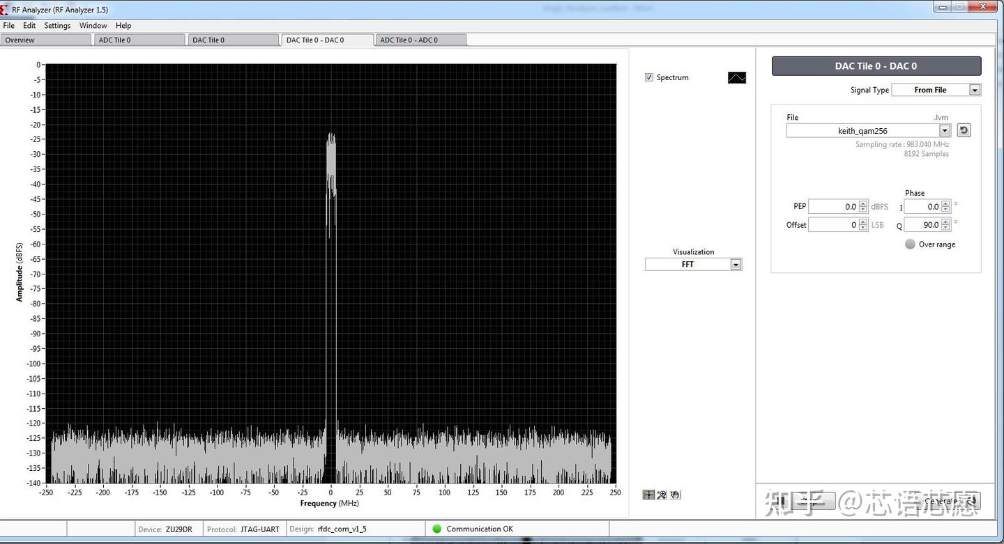分析：RF Analyzer 工具拆箱第二部分 - 知乎