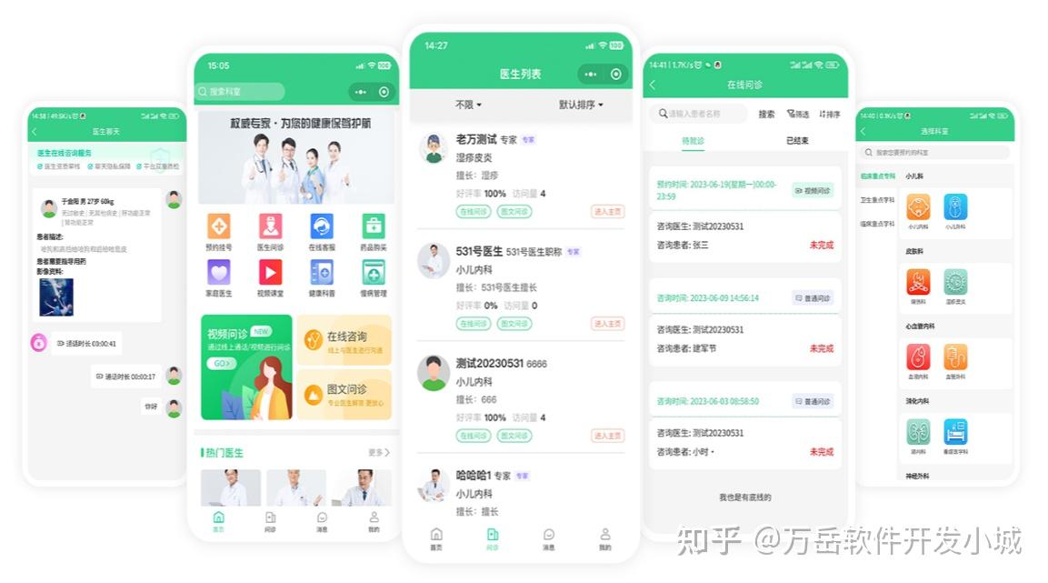一套源码搞定图文+视频问诊:在线医疗APP平台技术架构详解 - 知乎