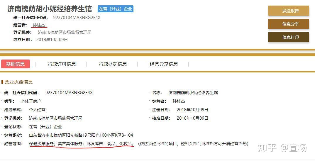 养生馆经营管理