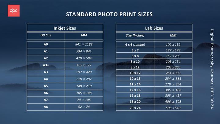 standard photo sizes in cm        <h3 class=