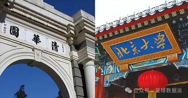 2024中国大学双子星经费对比:清华胜北大,武大中山胜同城工科大学!