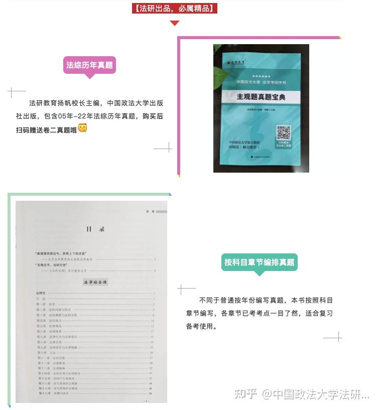 中国政法大学考研参考书目:中国政法大学701+816证据法考研必备参考书…… - 知乎