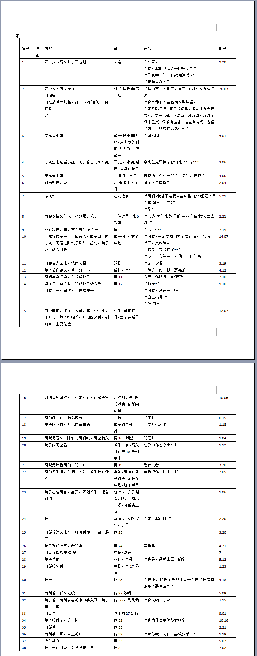 视听语言拉片模板图片