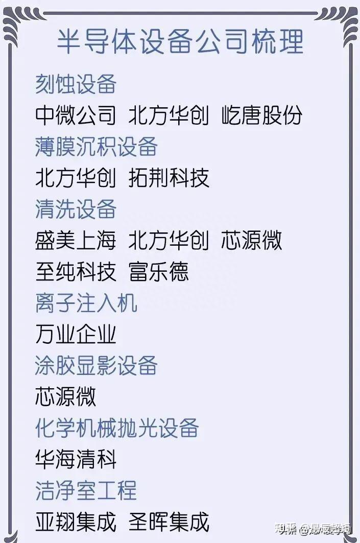 今年买哪一个股票好呢