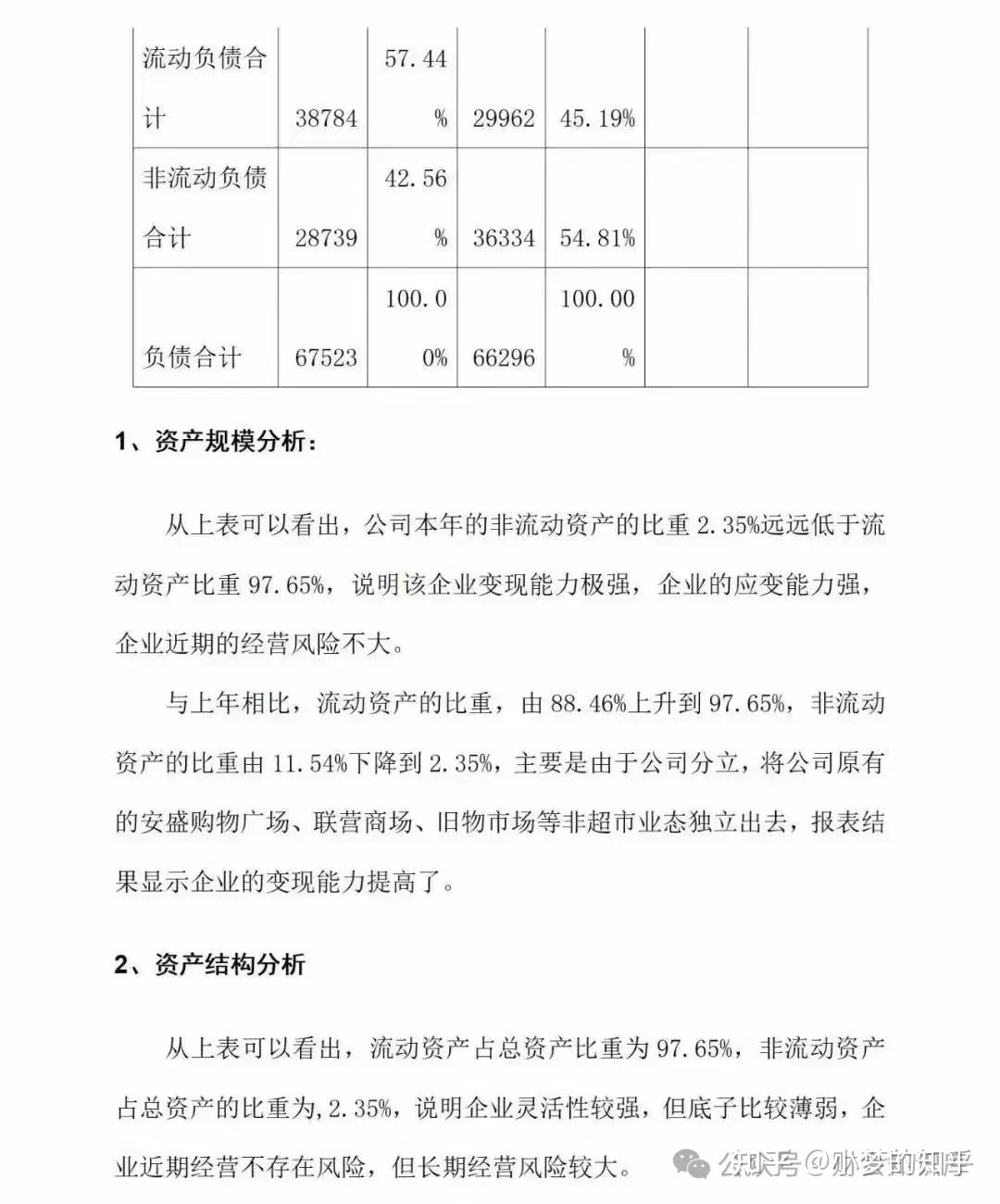 月薪1.5个w 的财务做的:财务报表分析附案例,直白版本,适合新人会计学习用 - 知乎