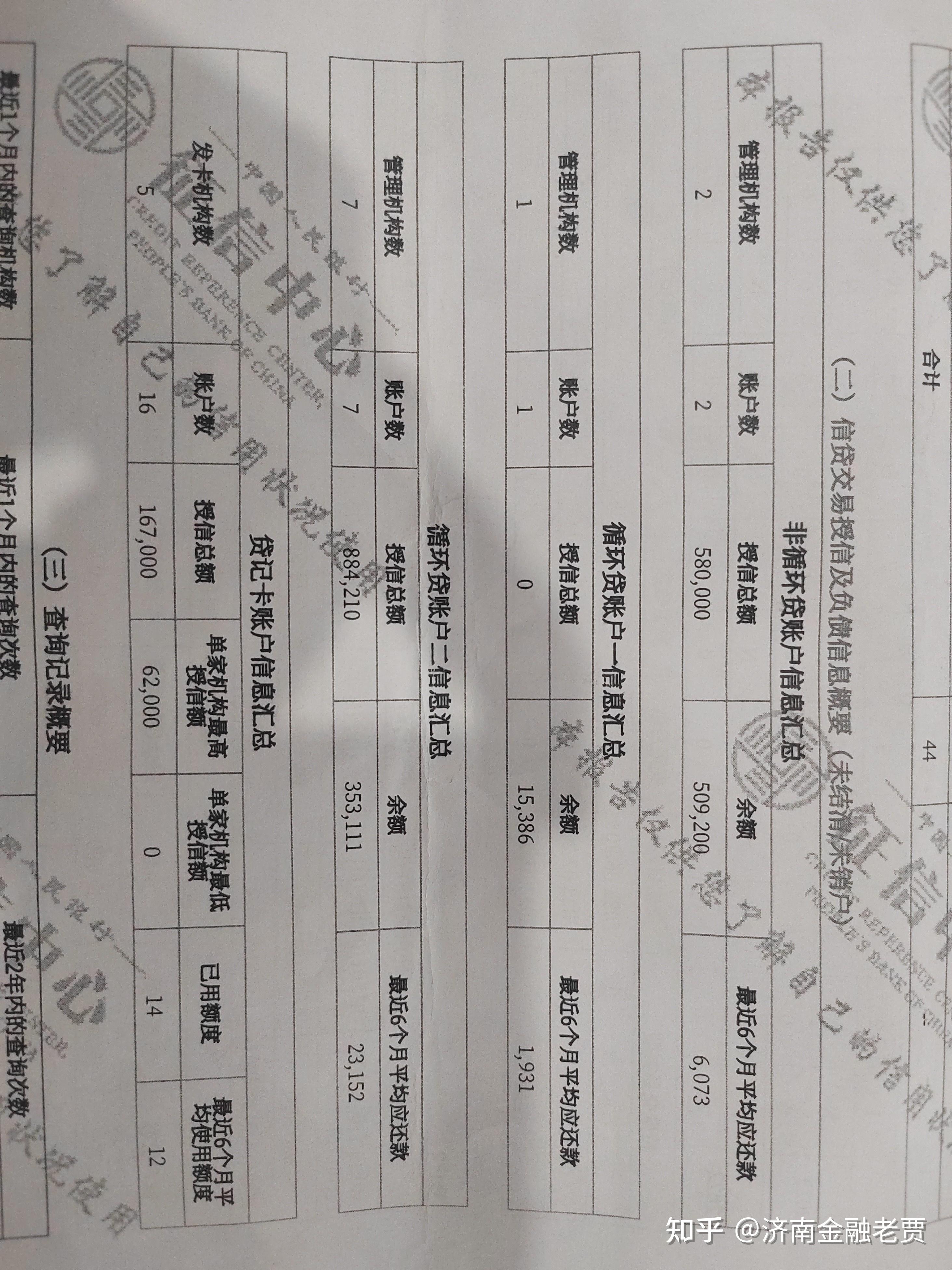 征信网贷记录多久消除?