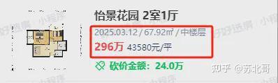 最近学区房价又开始大涨?南京顶级学区房捡漏攻略来了 - 知乎