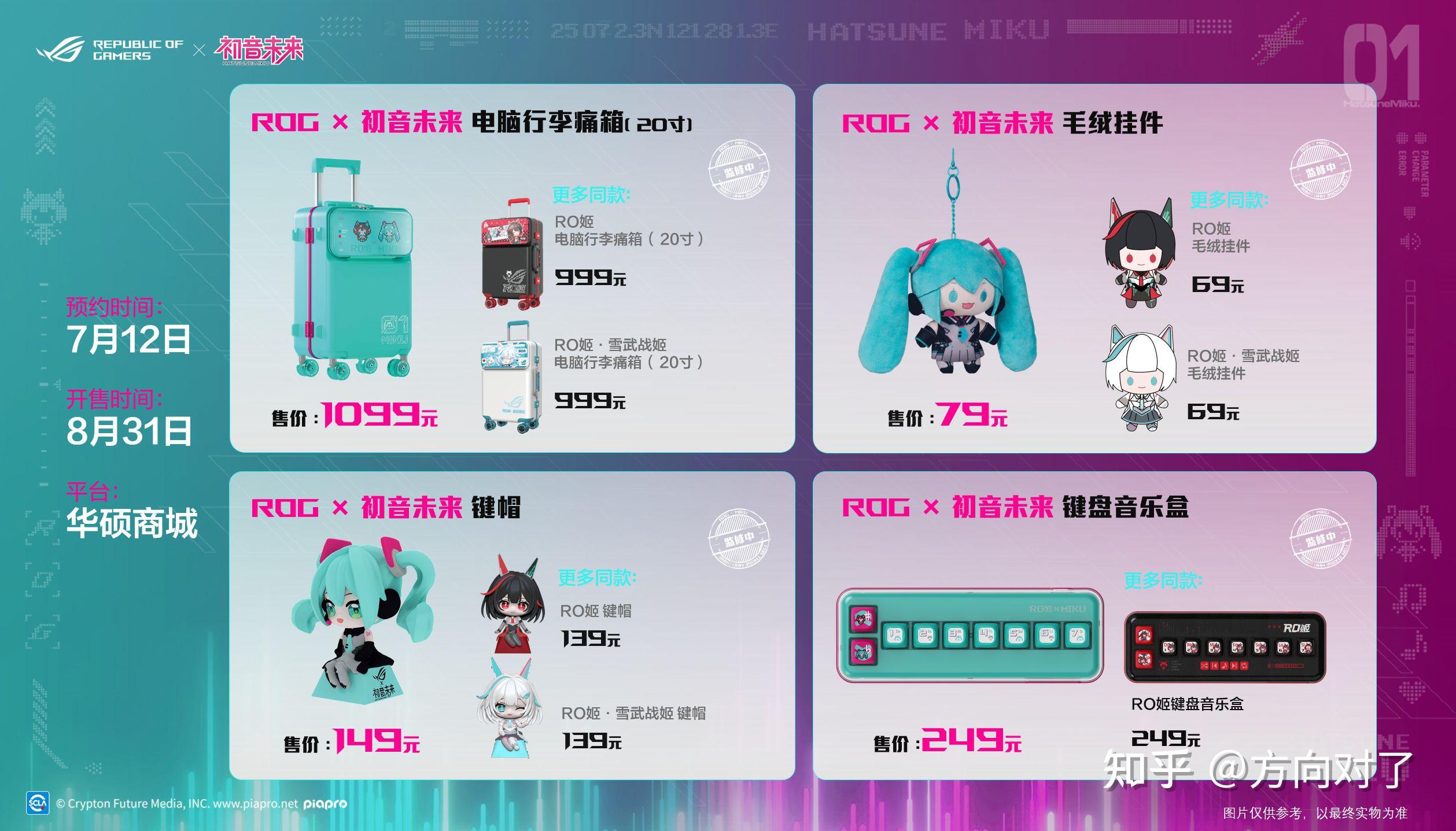 华硕 ROG 与初音未来联名的「全家桶」亮相，这些联名产品的设计和性能如何？ - 知乎