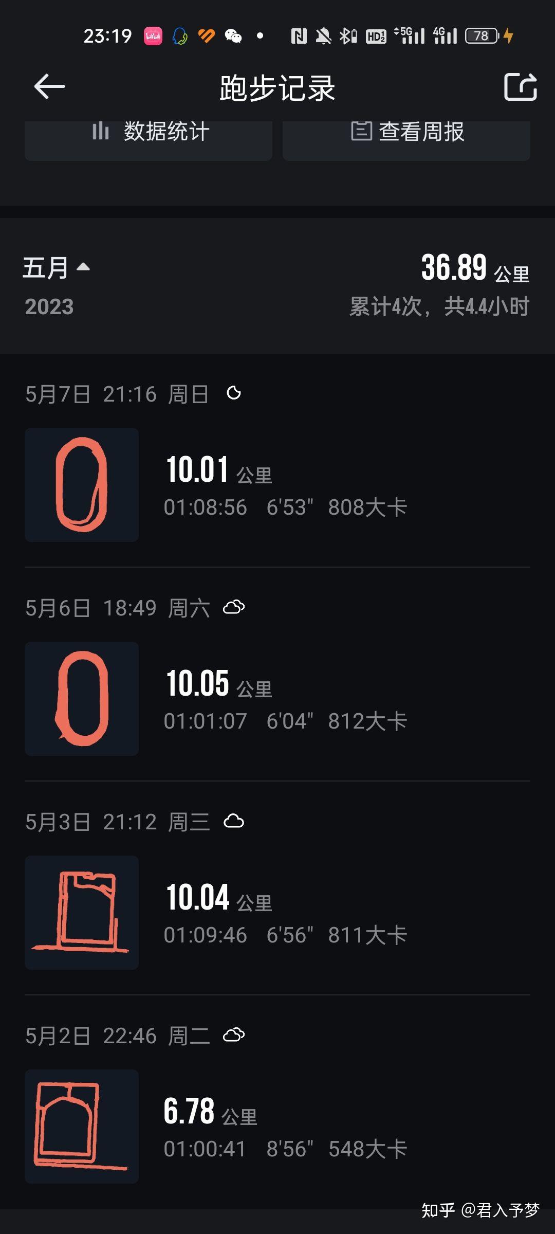 跑步记录分享帖