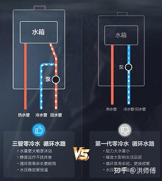 平衡式燃气热水器好还是强排式热水器好?