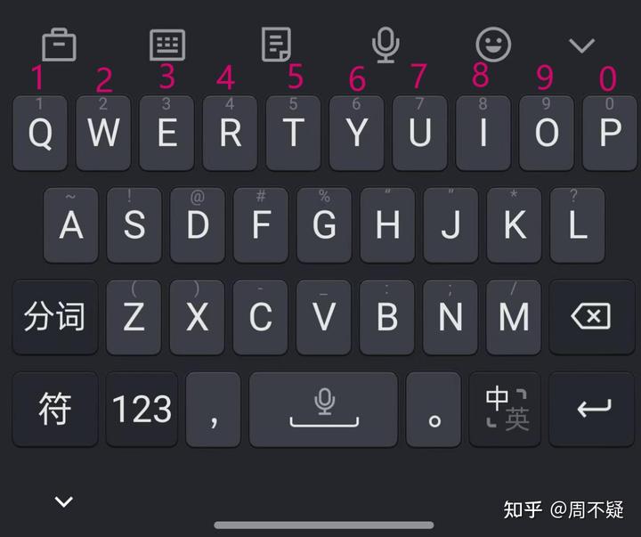现在一个人的密码太多,该如何记住自己的密码?