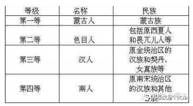 极简读懂印度种姓制度 - 知乎
