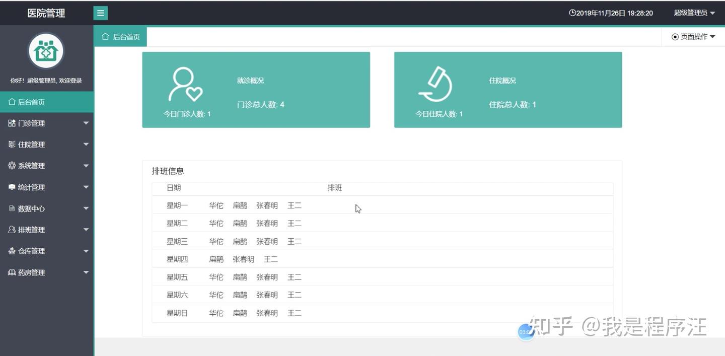 Java医院管理系统源码 - 知乎