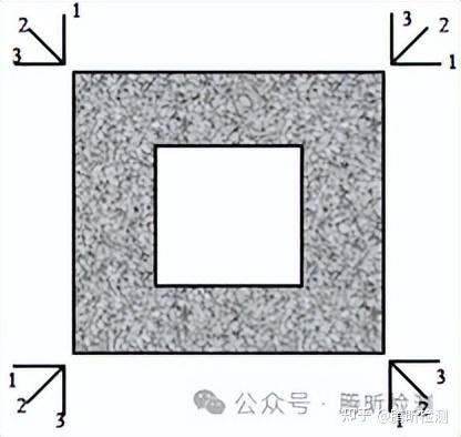 PCBA制程应力应变分析之应变片 - 知乎