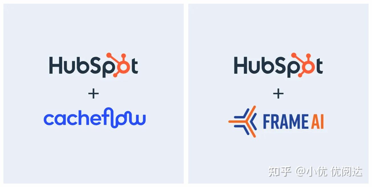 HubSpot 宣布收购 Cacheflow 和 Frame AI，以强化商务流程与客户行为洞察 - 知乎