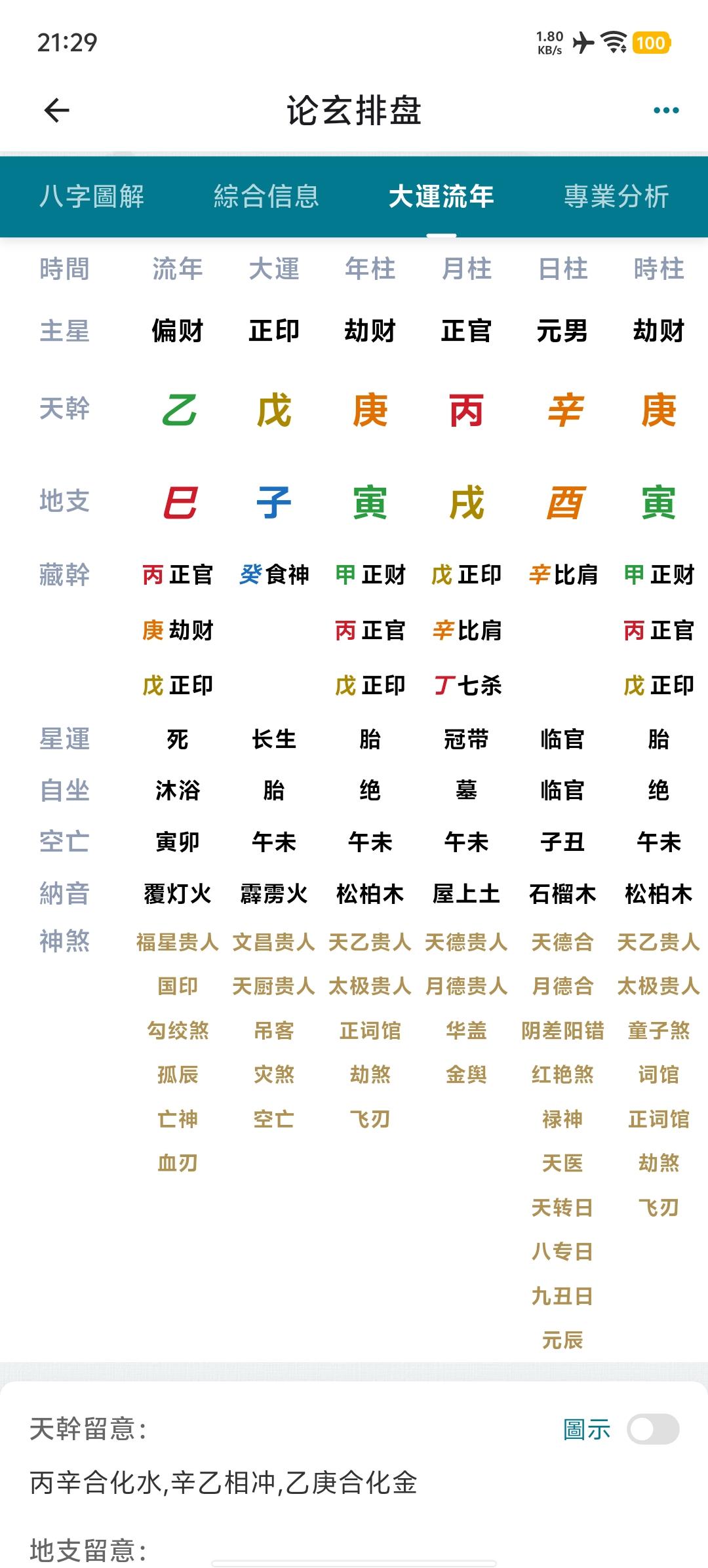 八字基础知识入门(图解) - 知乎