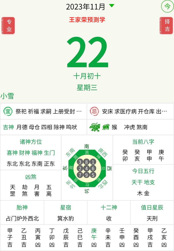十二生肖每日运势解读2023年11月22日