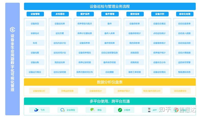 代理平台管理系统有哪些功能和作用介绍的简单介绍 代理平台管理系统有哪些功能和作用介绍的简单介绍