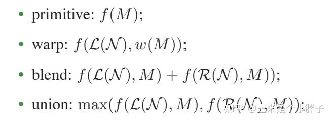Implicit Modelling Tree Implicit Modeling - 知乎