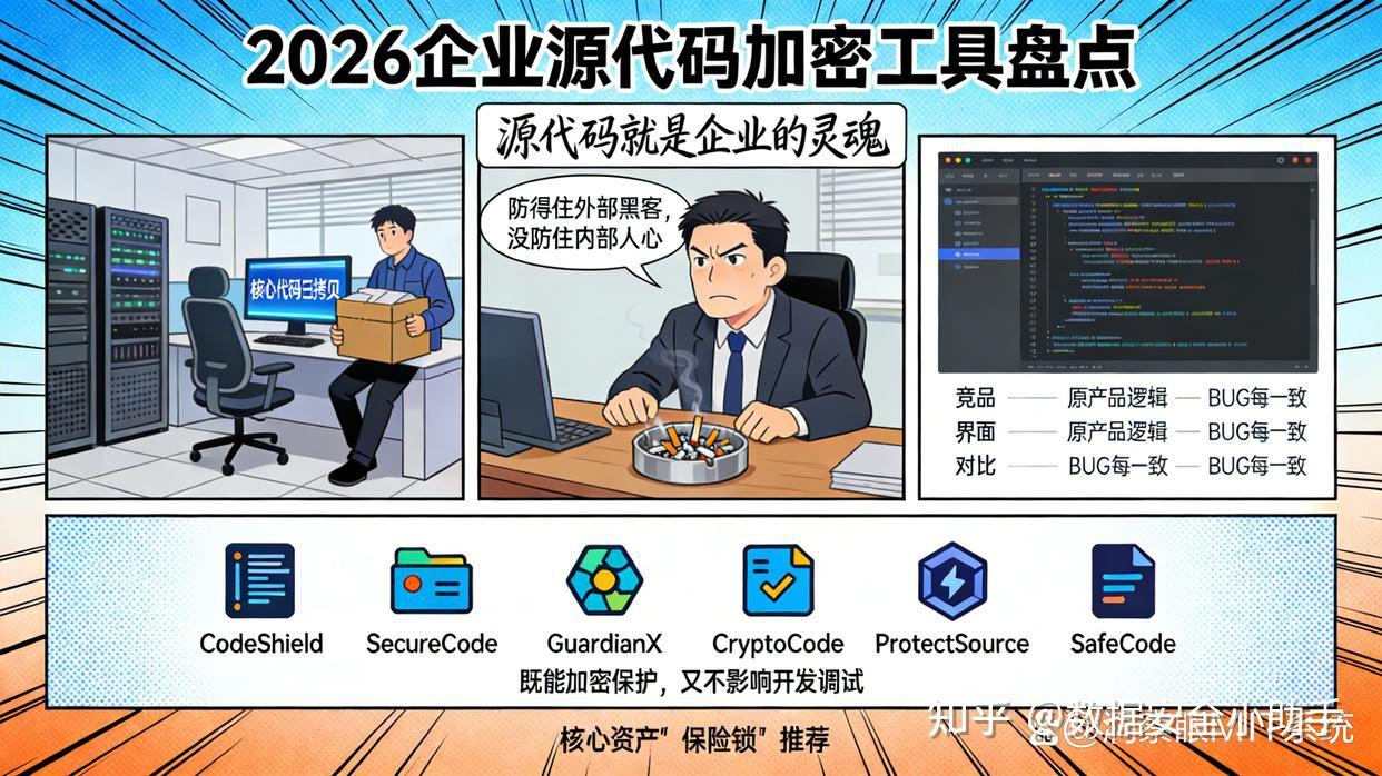 源代码加密软件有哪些？盘点六款常用的源代码加密软件，26最新 - 知乎