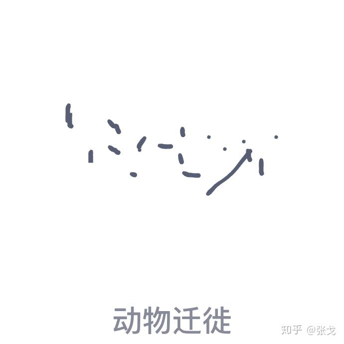 qq红包中的动物迁徙怎么画?