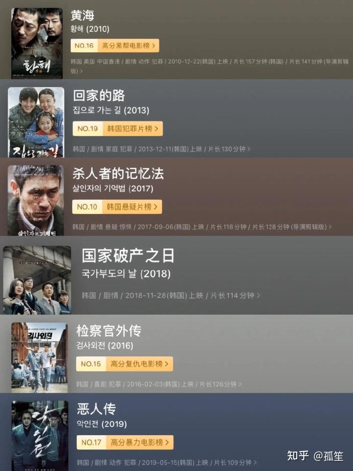 电影荒的各位，这次推荐60部韩国高分电影！ - 知乎