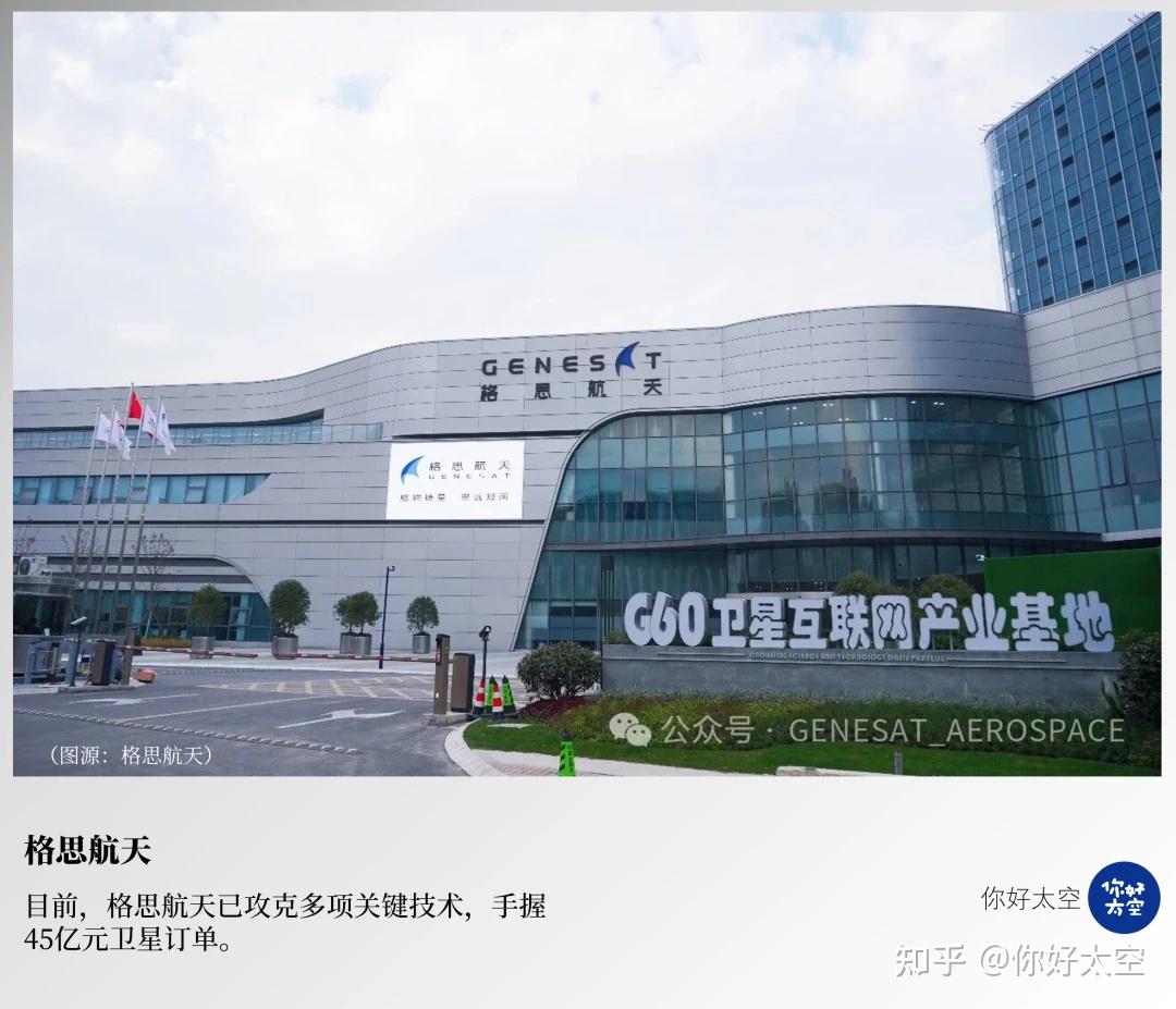 Analysis of Popular Reasons and Driving Factors for Hangtian Development (000547.SZ)