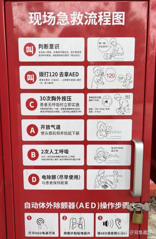 aed除颤仪是一次性的吗？ - 知乎