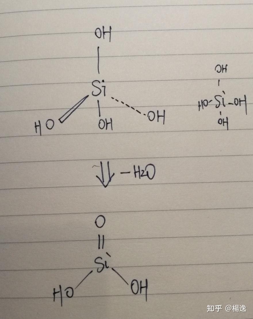 为什么teos正硅酸乙酯结构式中没有酯基却被命名成酯类