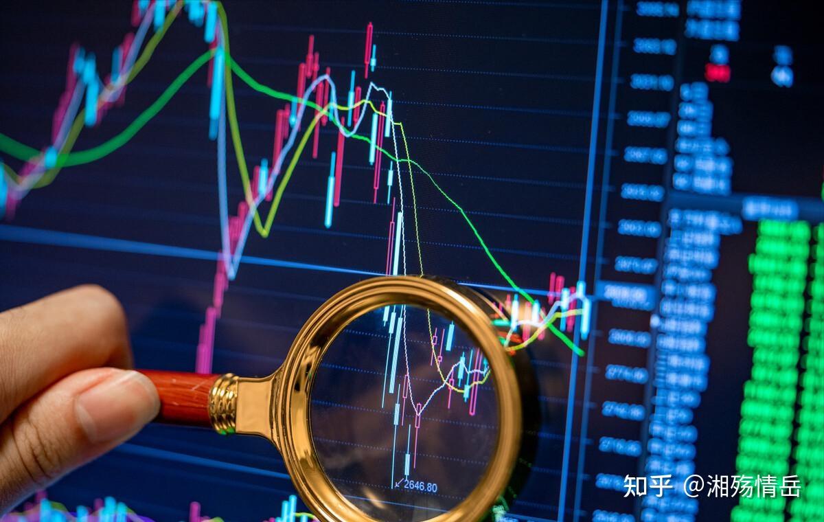 A股拐点已明了,历史或将重演? - 知乎