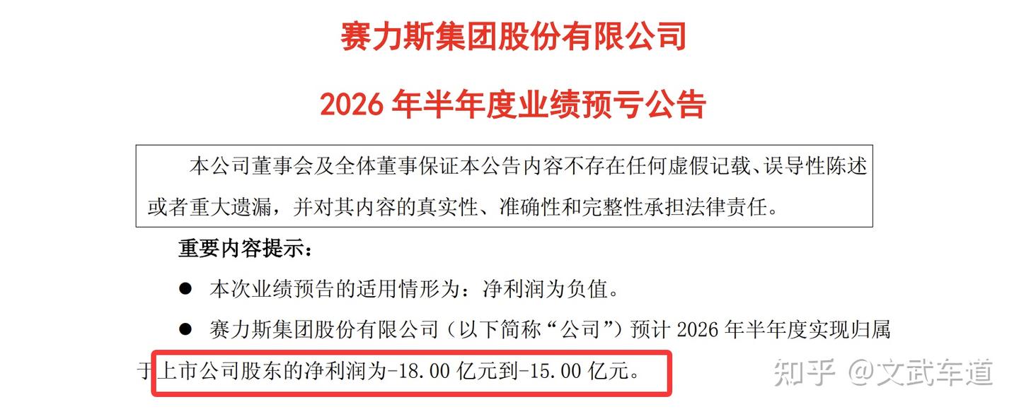 2026车企半年考,销量增长利润却大幅下滑,赛力斯到底怎么了?